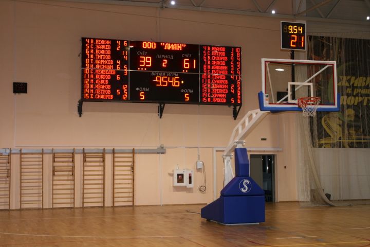 табло для спортивных соревнований по баскетболу